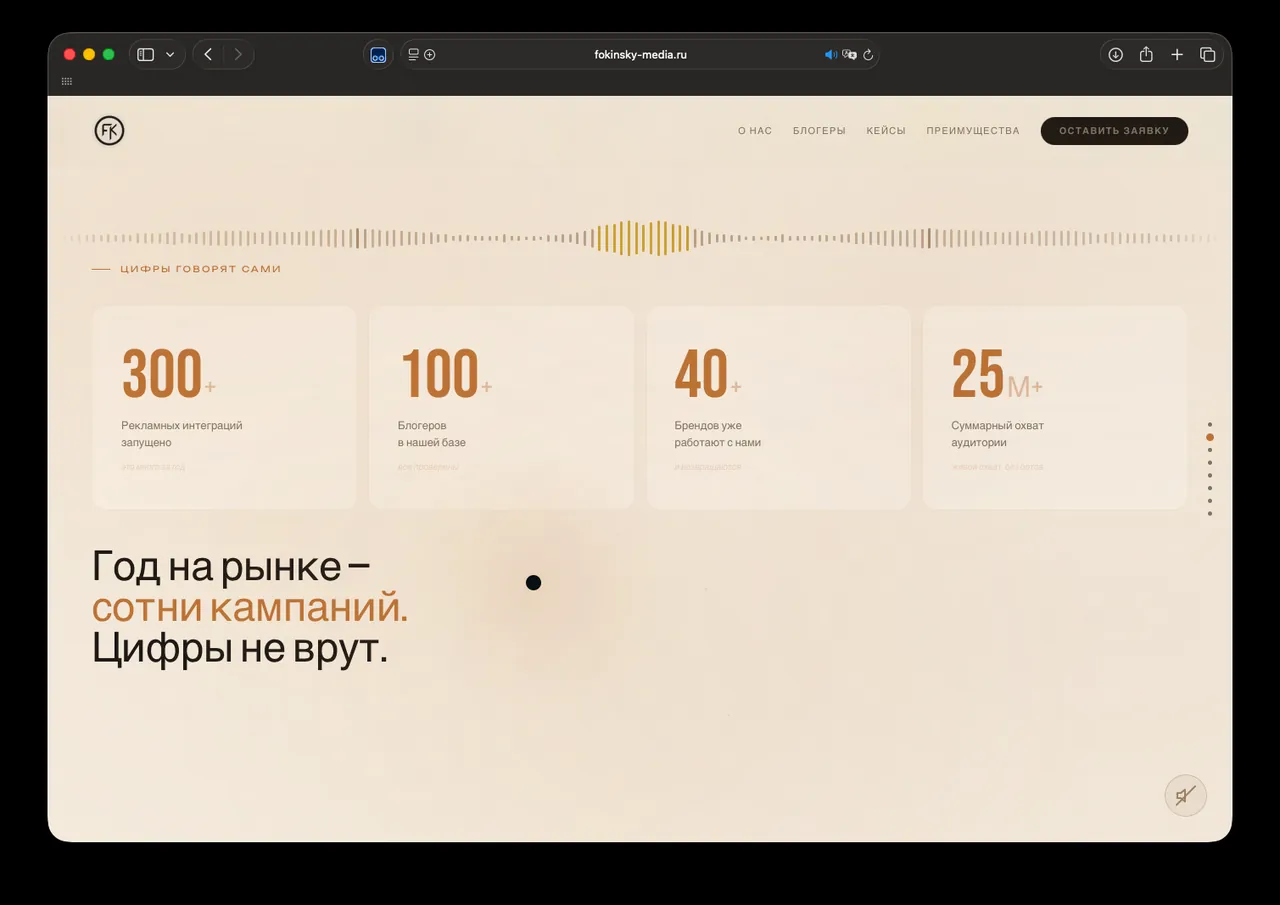 Fokinsky Media: Кейсы