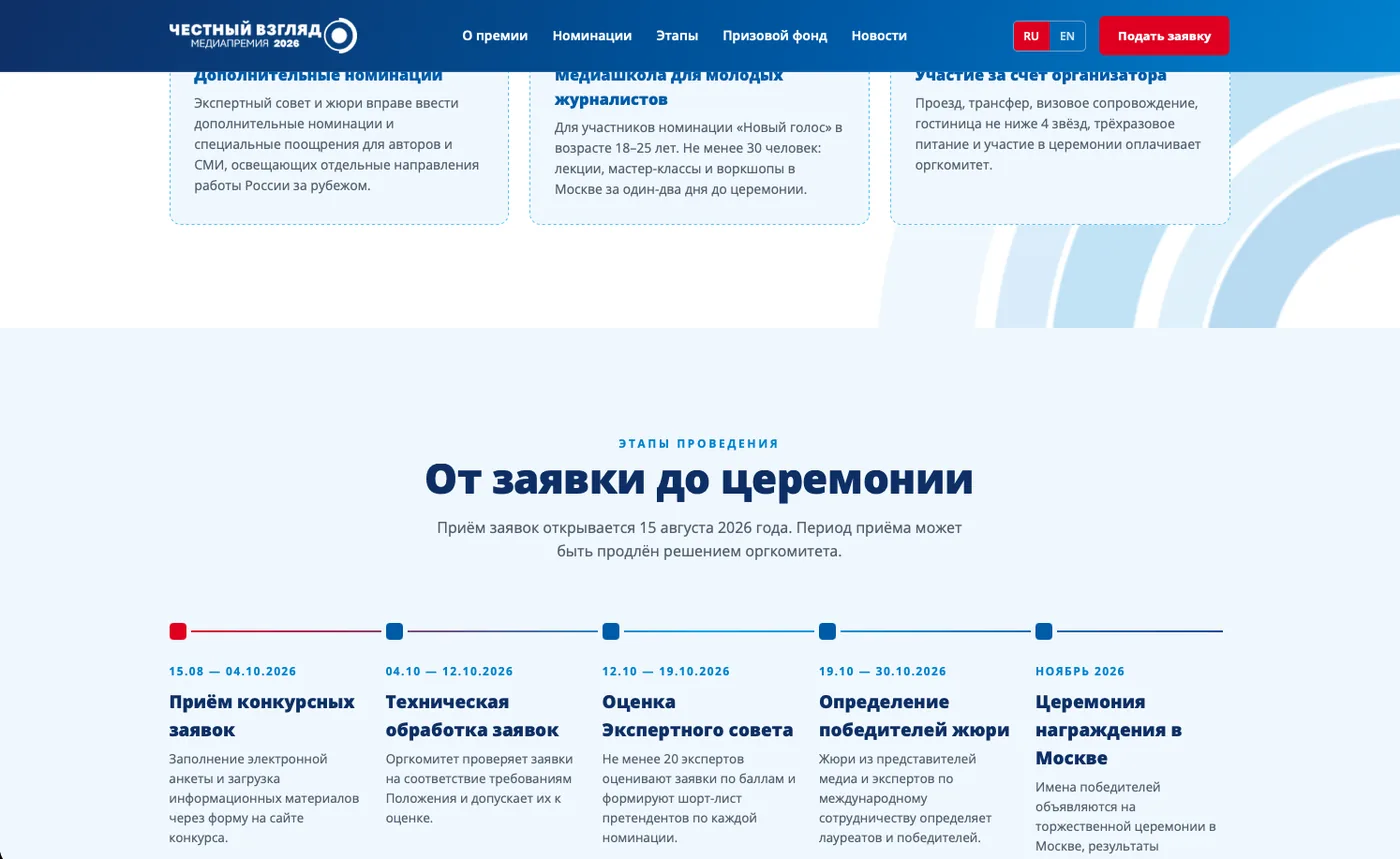Честный взгляд: Этапы