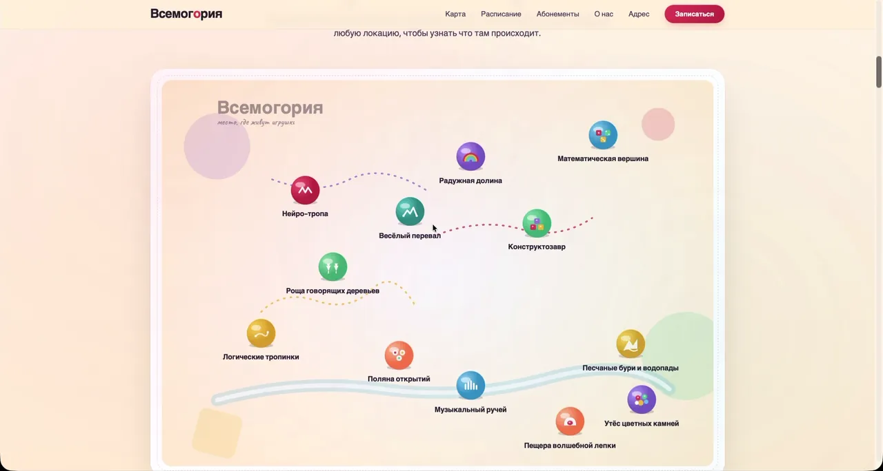Всемогория: Кружки и секции